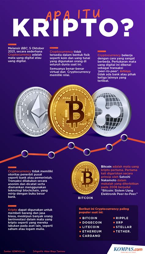 Kripto Para ile Emeklilik Planlaması Yapmak